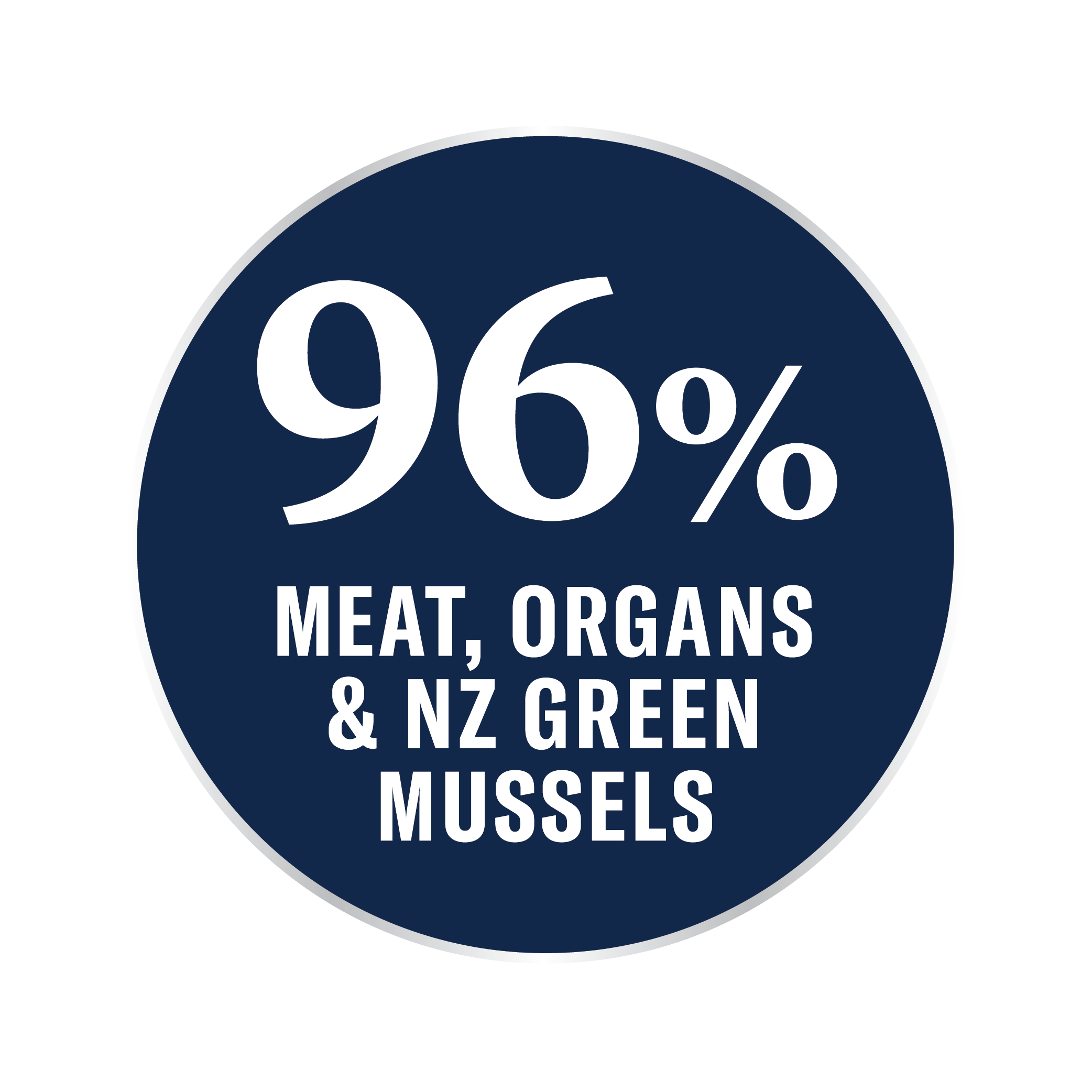 96% Meat, Organs, NZ Green Mussels